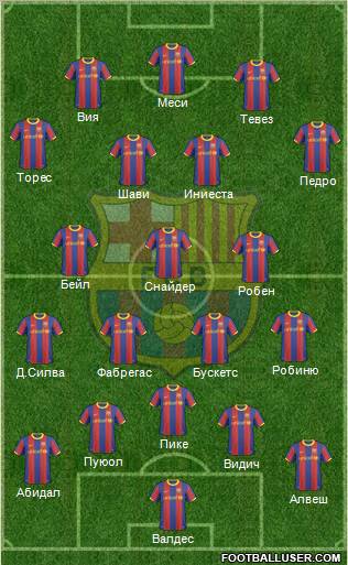 F.C. Barcelona Formation 2011