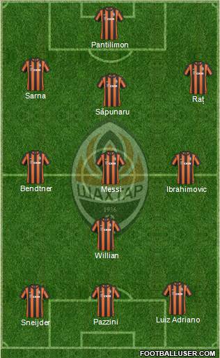 Shakhtar Donetsk Formation 2011