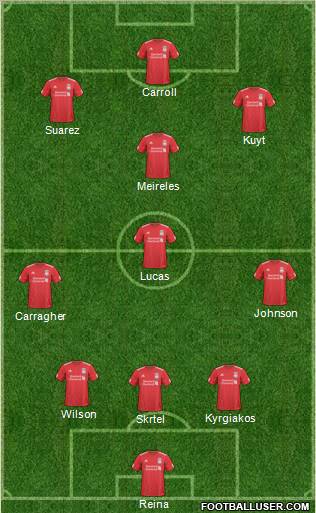 Liverpool Formation 2011
