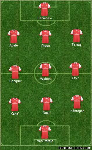 Arsenal Formation 2011