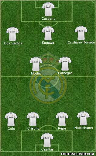 Real Madrid C.F. Formation 2011
