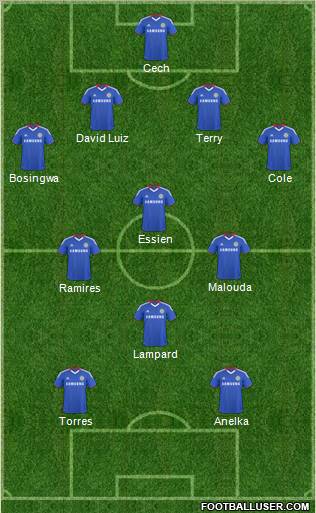 Chelsea Formation 2011