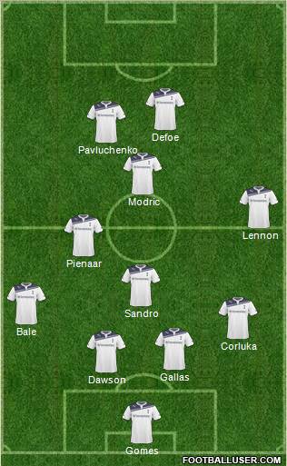 Tottenham Hotspur Formation 2011