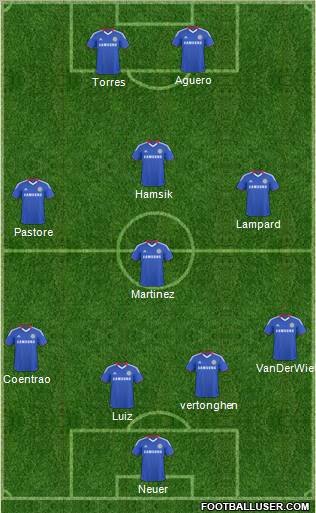 Chelsea Formation 2011