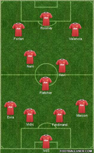 Manchester United Formation 2011