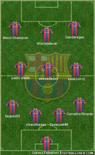 F.C. Barcelona Formation 2011