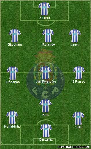 Futebol Clube do Porto - SAD Formation 2011