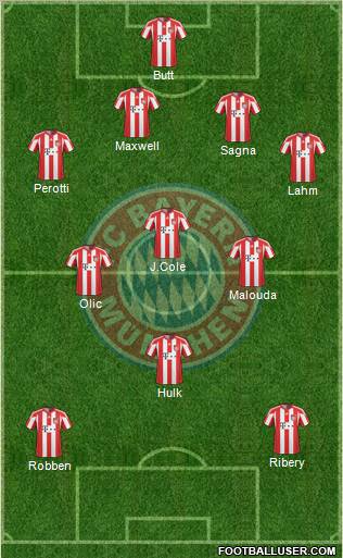 FC Bayern München Formation 2011