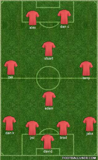 Fifa Team Formation 2011