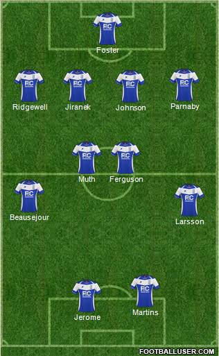Birmingham City Formation 2011