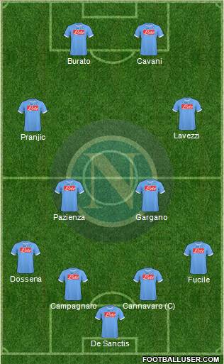 Napoli Formation 2011