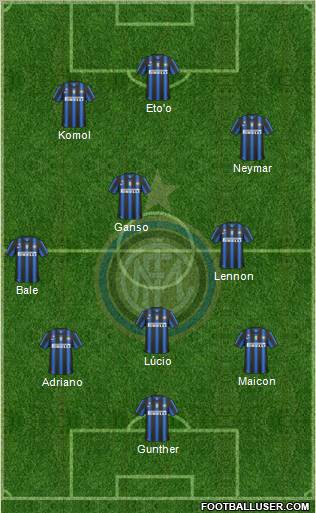 F.C. Internazionale Formation 2011