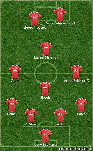 Manchester United Formation 2011