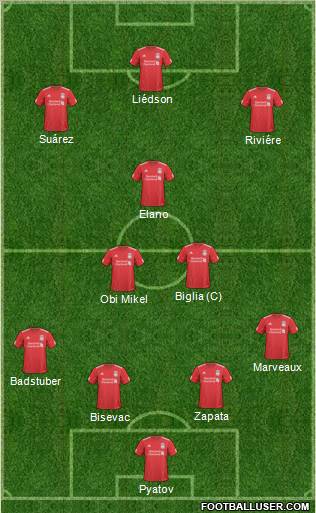 Liverpool Formation 2011
