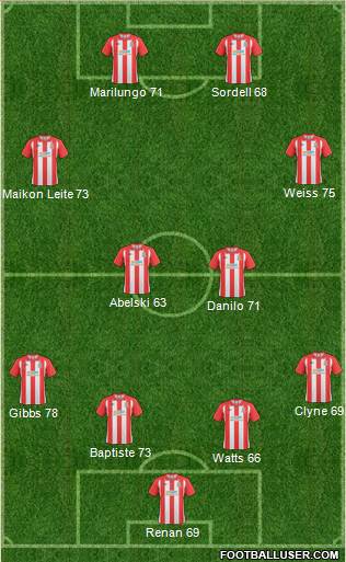 Lincoln City Formation 2011