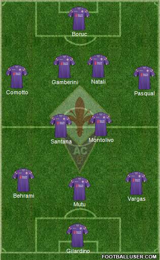 Fiorentina Formation 2011
