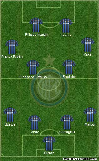 F.C. Internazionale Formation 2011