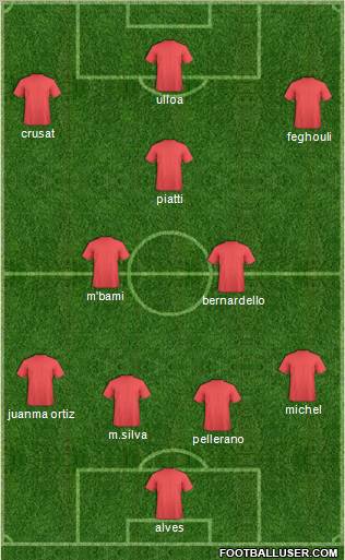 Championship Manager Team Formation 2011