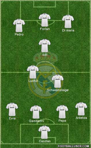 Real Madrid C.F. Formation 2011