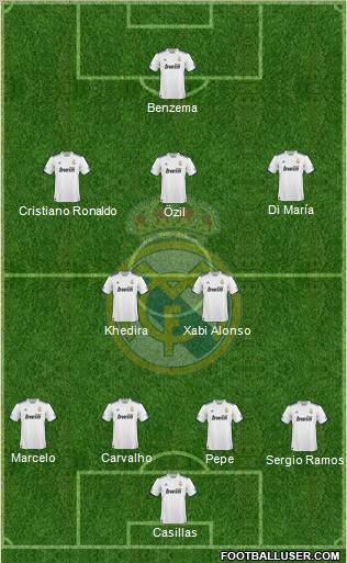 Real Madrid C.F. Formation 2011