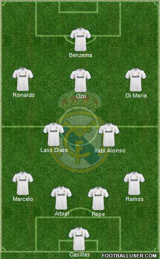 Real Madrid C.F. Formation 2011