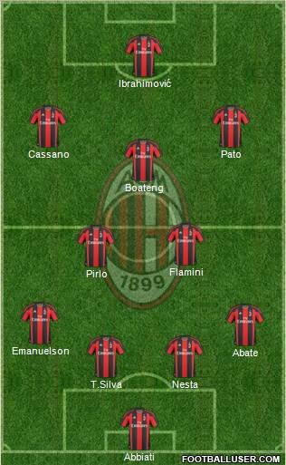 A.C. Milan Formation 2011