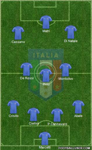 Italy Formation 2011