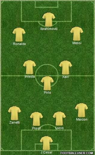 Pro Evolution Soccer Team Formation 2011