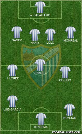 Málaga C.F., S.A.D. Formation 2011