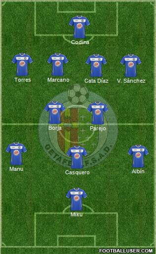 Getafe C.F., S.A.D. Formation 2011