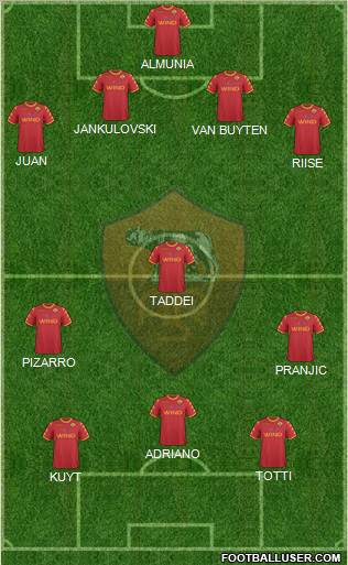 AS Roma Formation 2011