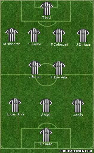 Newcastle United Formation 2011