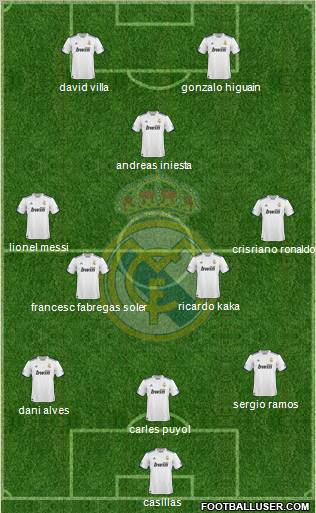 Real Madrid C.F. Formation 2011