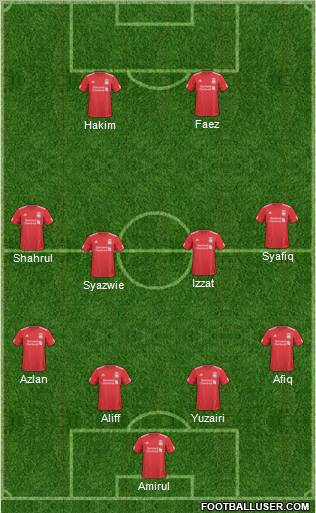 Liverpool Formation 2011