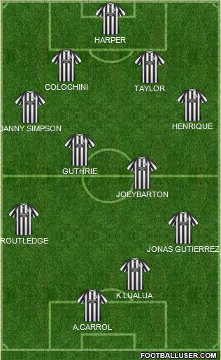 Newcastle United Formation 2011