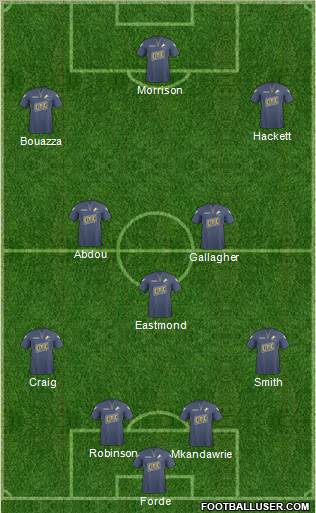 Millwall Formation 2011