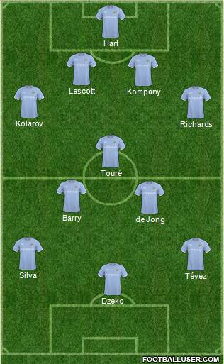 Manchester City Formation 2011