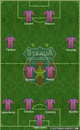 FC Steaua Bucharest football formation