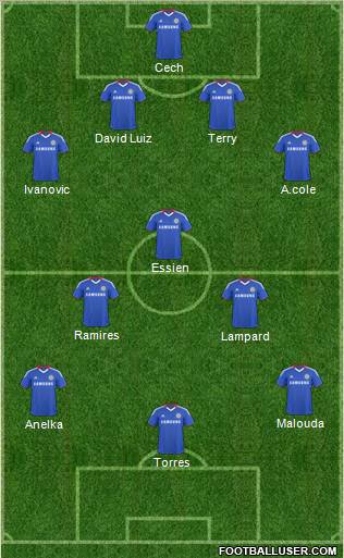 Chelsea Formation 2011