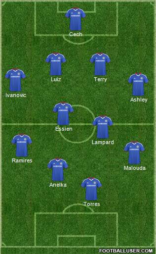 Chelsea Formation 2011