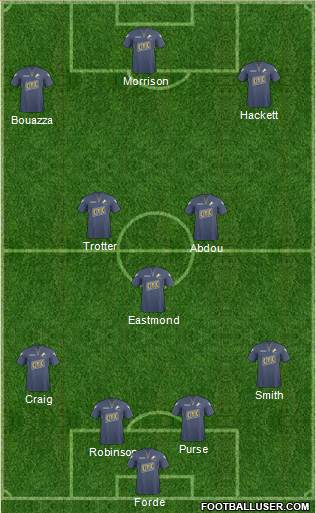 Millwall Formation 2011