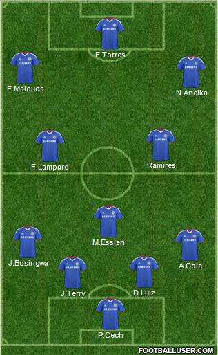 Chelsea Formation 2011