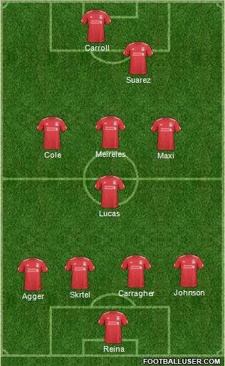 Liverpool Formation 2011
