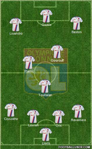 Olympique Lyonnais Formation 2011