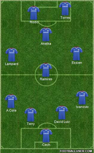 Chelsea Formation 2011