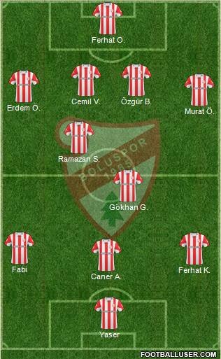 Boluspor Formation 2011