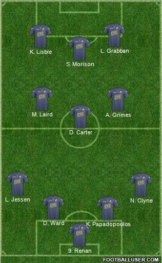 Millwall Formation 2011