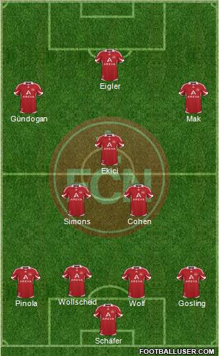 1.FC Nürnberg Formation 2011