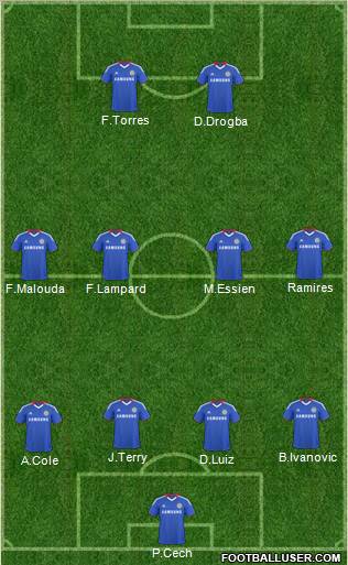 Chelsea Formation 2011