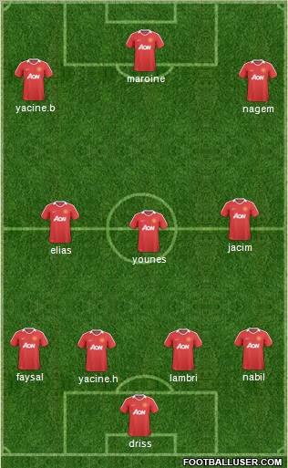 Manchester United Formation 2011